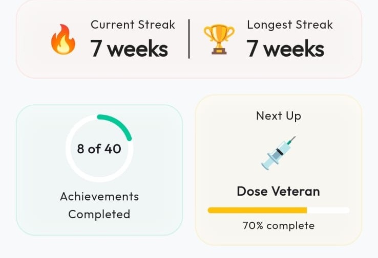 Pepti streaks and milestones card celebrating consistent dose logging