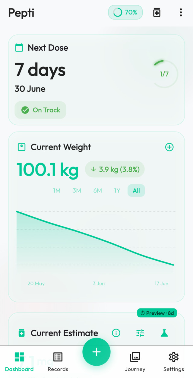 Pepti Android app with estimated GLP-1 active-level curve, weight trend, and dose schedule